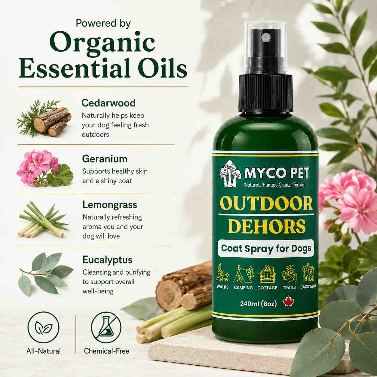 Myco Outdoor Tick and Insect Spray