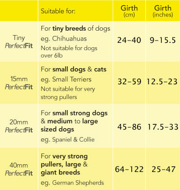 Perfect Fit Harness sizing chart.