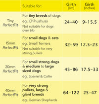 Thumbnail for Perfect Fit Harness sizing chart.