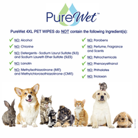 Thumbnail for Pure Wet Pet Wipes 4X Larger