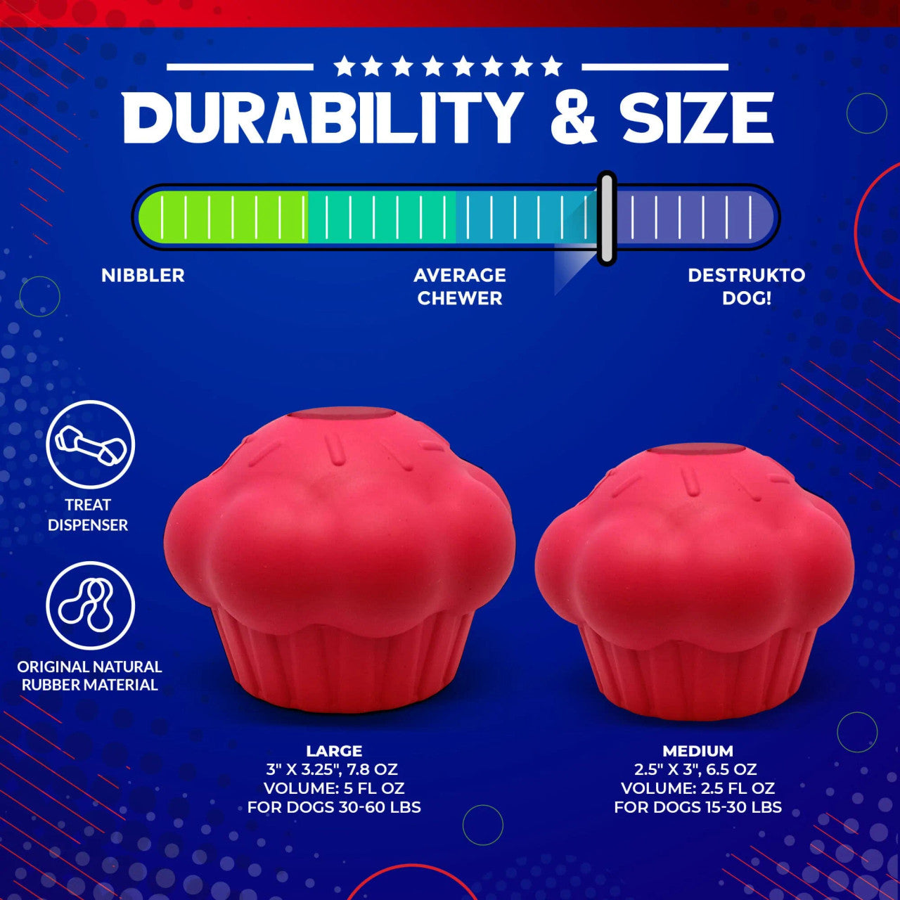 SodaPup Cupcake Treat Dispensing Toy